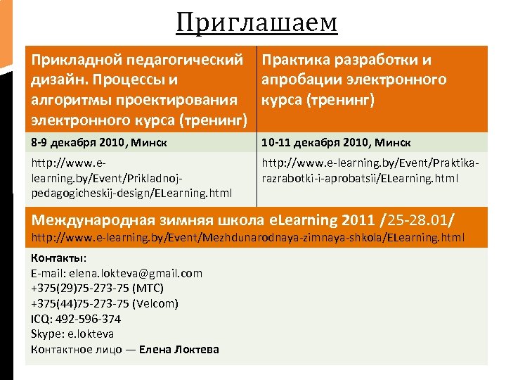 Приглашаем Прикладной педагогический Практика разработки и дизайн. Процессы и апробации электронного алгоритмы проектирования курса