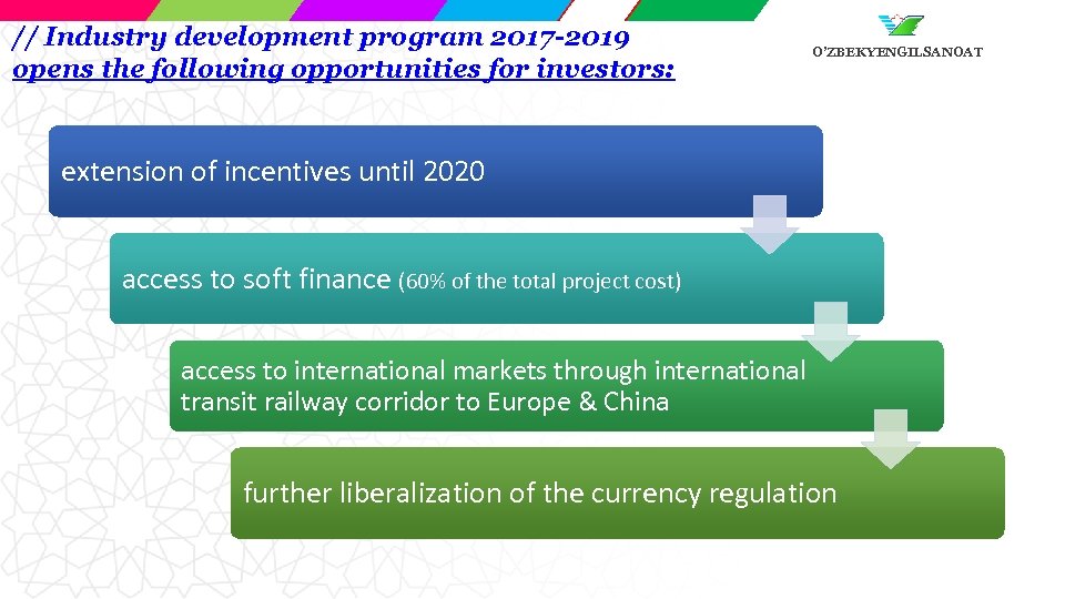 // Industry development program 2017 -2019 opens the following opportunities for investors: O’ZBEKYENGILSANOAT extension