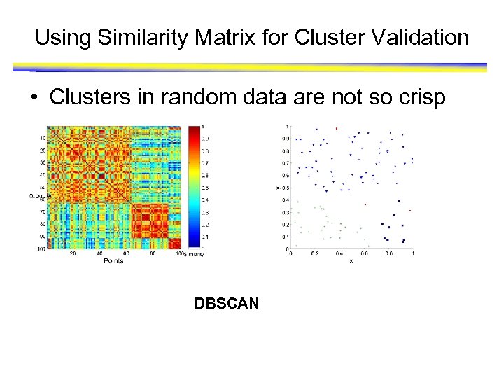 Using Similarity Matrix for Cluster Validation • Clusters in random data are not so