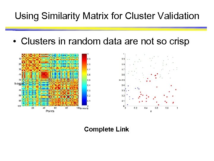 Using Similarity Matrix for Cluster Validation • Clusters in random data are not so