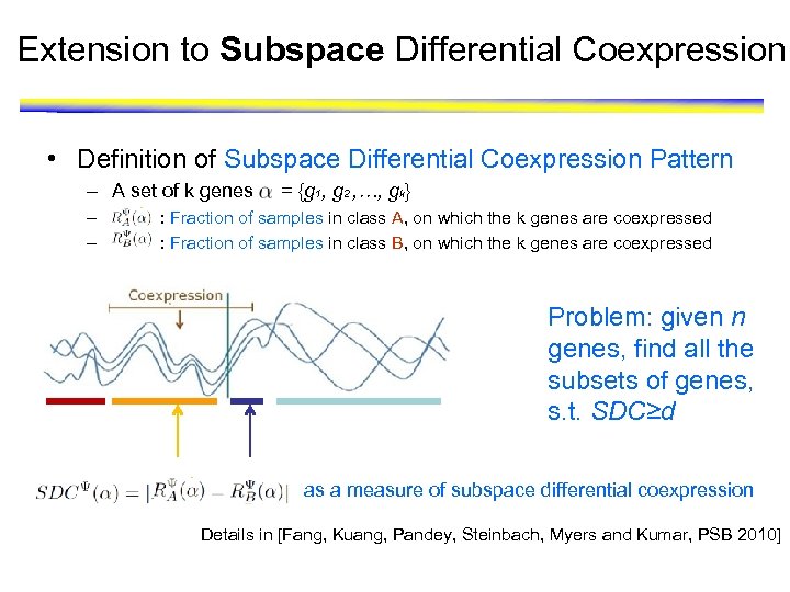 Extension to Subspace Differential Coexpression • Definition of Subspace Differential Coexpression Pattern – A