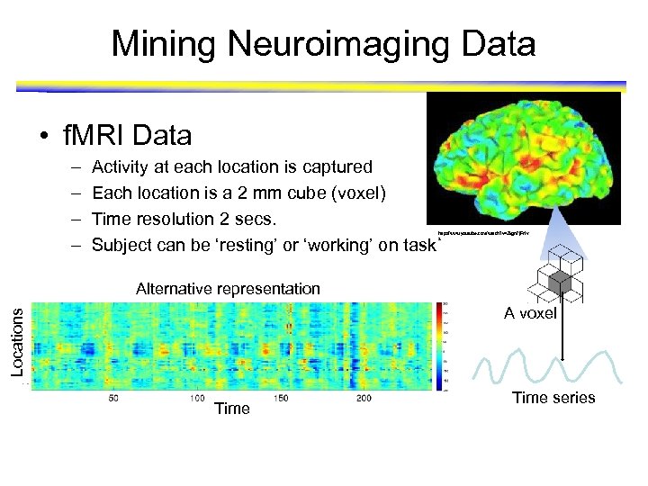 Mining Neuroimaging Data • f. MRI Data – – Activity at each location is