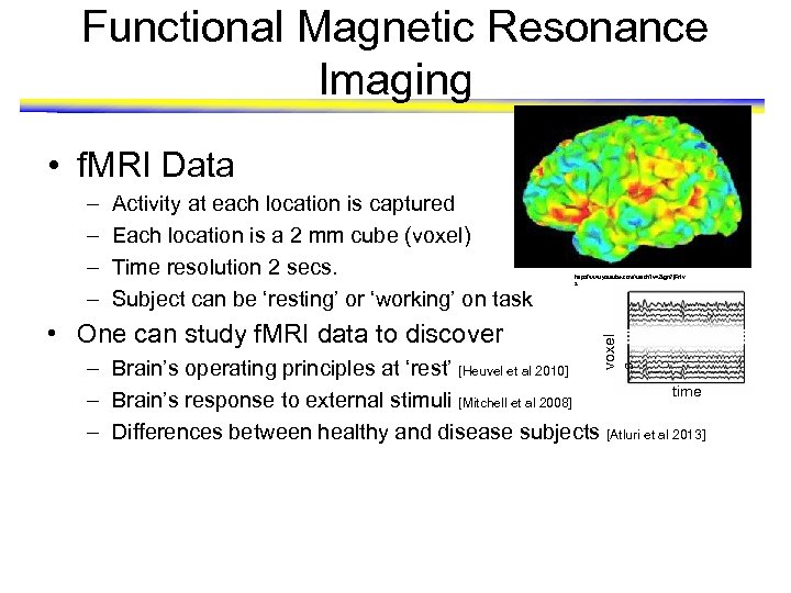 Functional Magnetic Resonance Imaging • f. MRI Data Activity at each location is captured