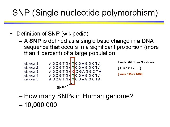 SNP (Single nucleotide polymorphism) • Definition of SNP (wikipedia) – A SNP is defined