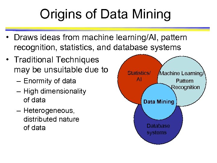 Origins of Data Mining • Draws ideas from machine learning/AI, pattern recognition, statistics, and