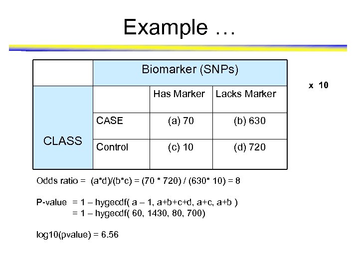 Example … Biomarker (SNPs) Has Marker Lacks Marker CASE CLASS (a) 70 (b) 630