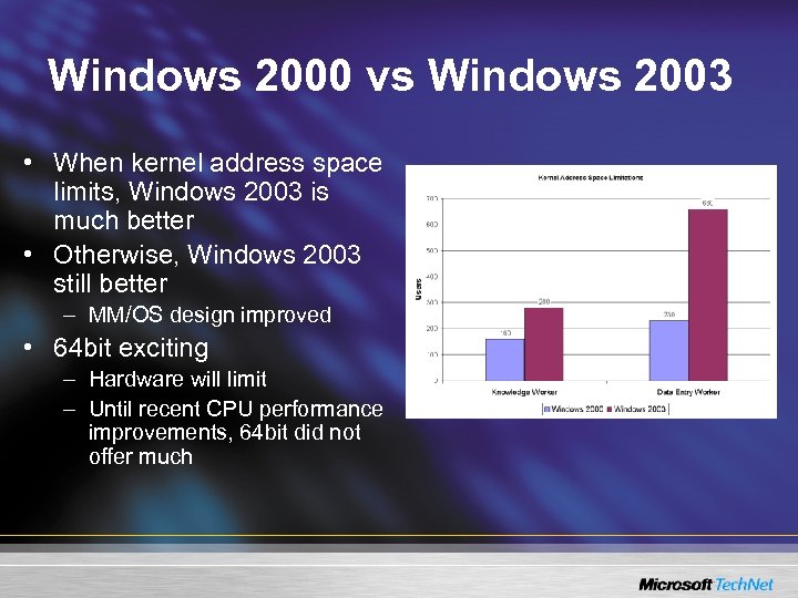Windows 2000 vs Windows 2003 • When kernel address space limits, Windows 2003 is