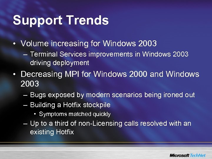 Support Trends • Volume increasing for Windows 2003 – Terminal Services improvements in Windows