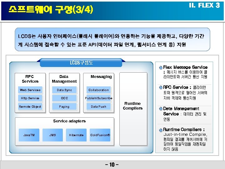 II. FLEX 3 소프트웨어 구성(3/4) LCDS는 사용자 인터페이스(플래시 플레이어)와 연동하는 기능을 제공하고, 다양한 기간