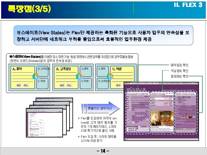 II. FLEX 3 특장점(3/5) 뷰스테이트(View States)는 Flex만 제공하는 특화된 기능으로 사용자 업무의 연속성을 보