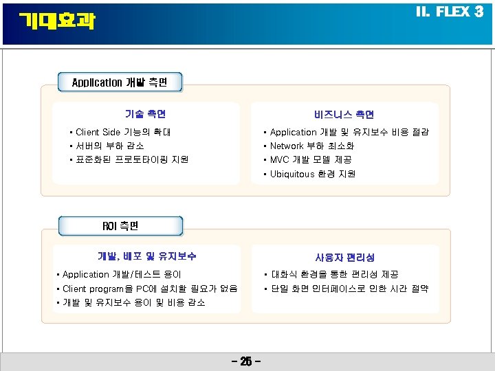 II. FLEX 3 기대효과 Application 개발 측면 기술 측면 비즈니스 측면 • Client Side