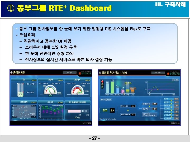 ① 동부그룹 RTE+ Dashboard • 동부 그룹 전사정보를 한 눈에 보기 위한 임원용 EIS