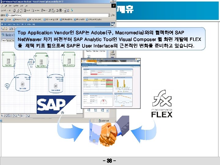 붙임 #3, SAP Flex 전략적 제휴 Top Application Vendor인 SAP는 Adobe(구, Macromedia)와의 협력하여 SAP
