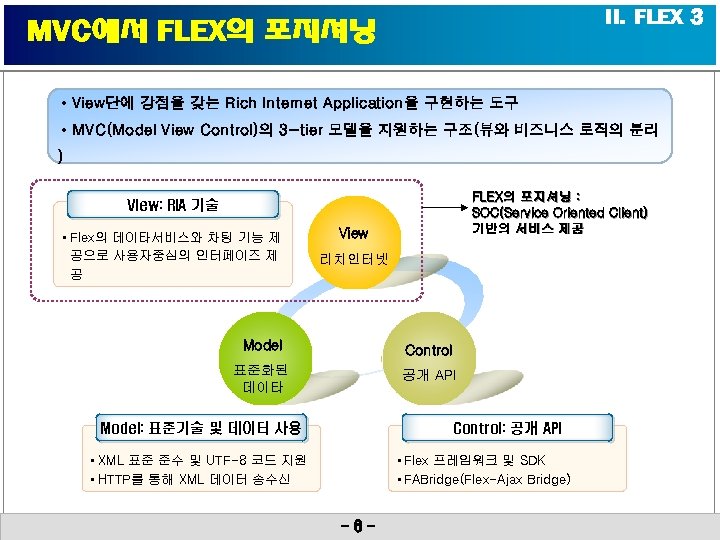 II. FLEX 3 MVC에서 FLEX의 포지셔닝 • View단에 강점을 갖는 Rich Internet Application을 구현하는
