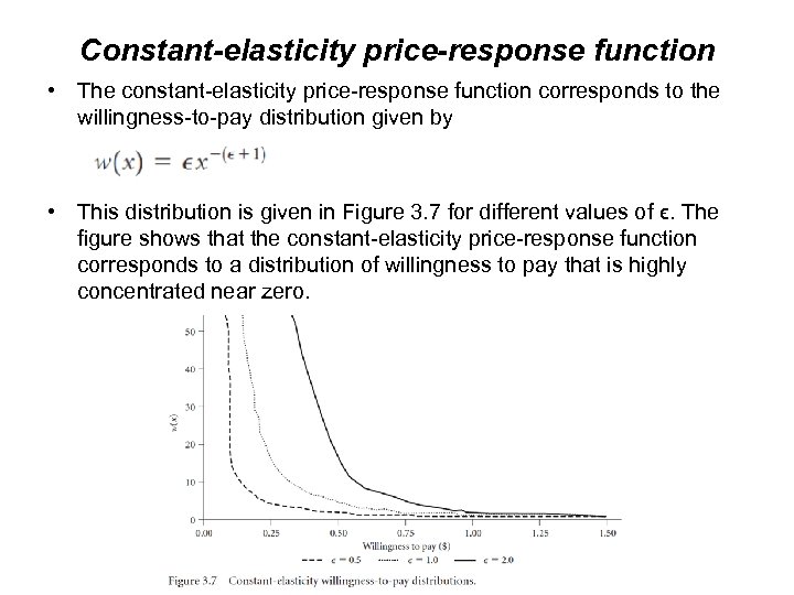 Constant-elasticity price-response function • The constant-elasticity price-response function corresponds to the willingness-to-pay distribution given