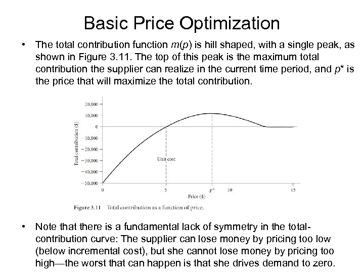 Basic Price Optimization • The total contribution function m(p) is hill shaped, with a