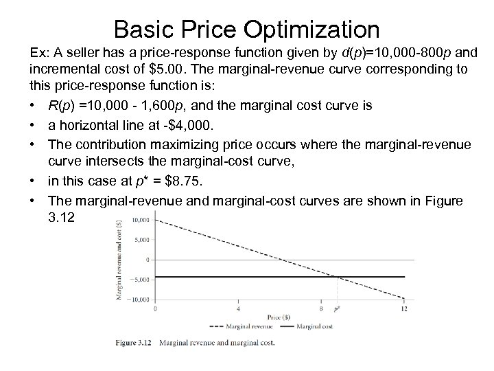 Basic Price Optimization Ex: A seller has a price-response function given by d(p)=10, 000