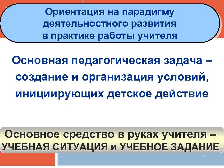 КРАСНОЯРСКИЙ Ориентация на парадигму ИНСТИТУТ ПОВЫШЕНИЯ деятельностного развития КВАЛИФИКАЦИИ в практике работы учителя Основная