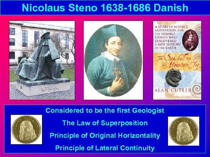 Nicolaus Steno 1638 -1686 Danish Considered to be the first Geologist The Law of