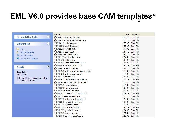 EML V 6. 0 provides base CAM templates* 