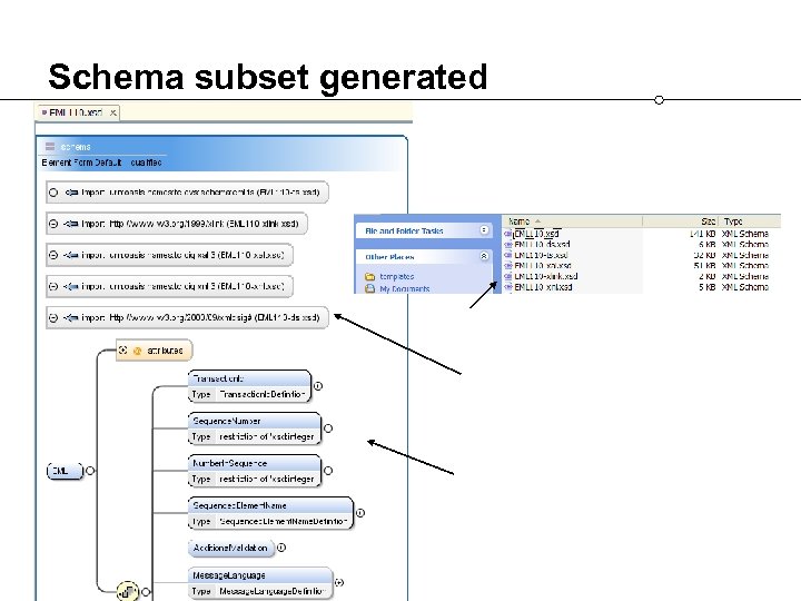 Schema subset generated 