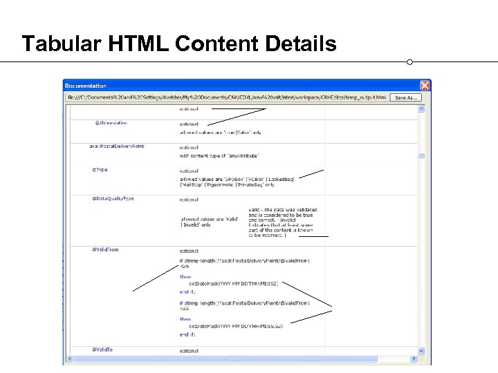 Tabular HTML Content Details 