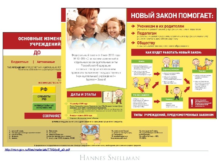 http: //mon. gov. ru/files/materials/7789/pdf_a 3. pdf 