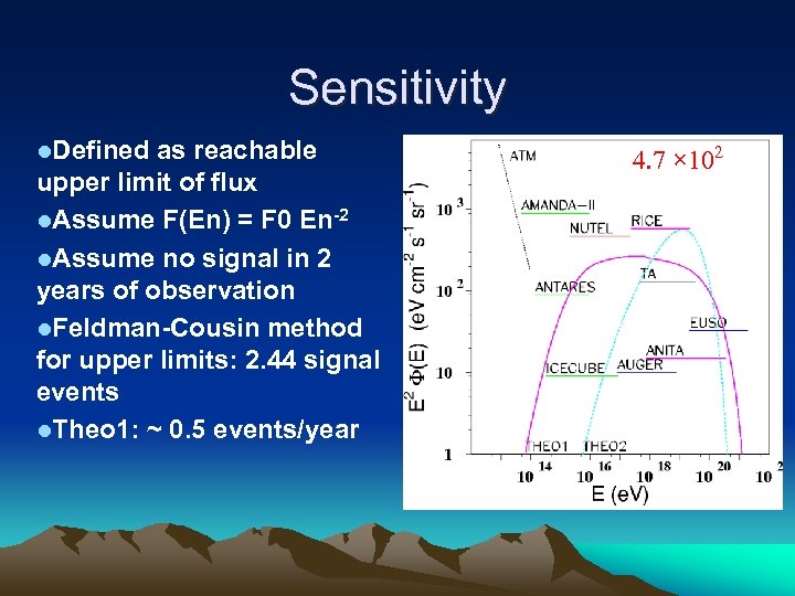 Sensitivity l. Defined as reachable upper limit of flux l. Assume F(En) = F