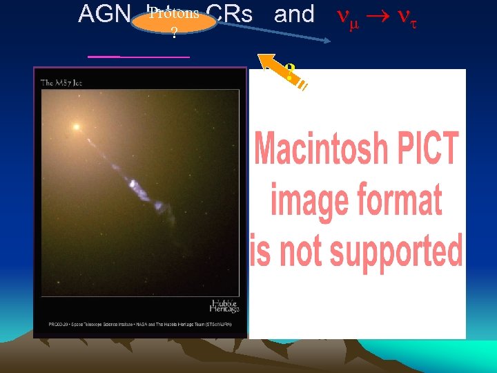 Protons AGN Jets, CRs and ? ? 