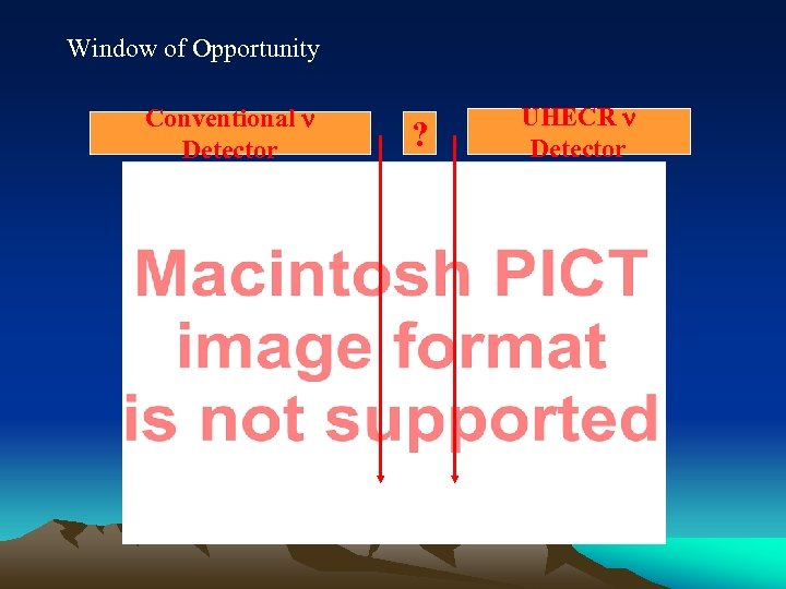 Window of Opportunity Conventional Detector ? UHECR Detector 