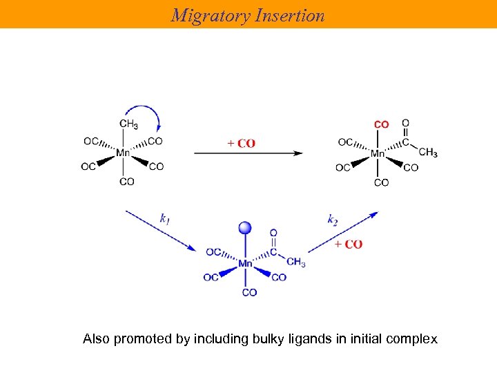 Migratory Insertion Also promoted by including bulky ligands in initial complex 