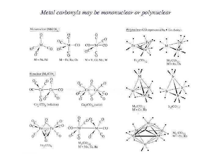 Metal carbonyls may be mononuclear or polynuclear 
