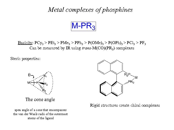 Metal complexes of phosphines Basicity: PCy 3 > PEt 3 > PMe 3 >