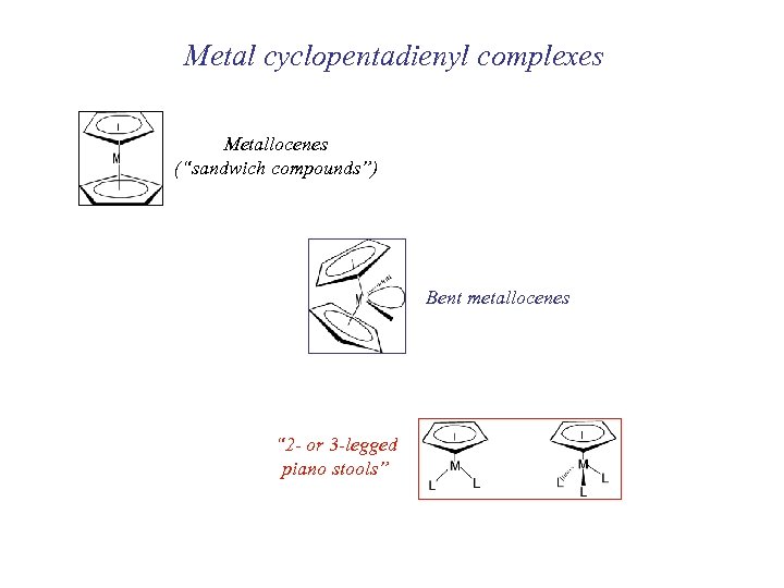 Metal cyclopentadienyl complexes Metallocenes (“sandwich compounds”) Bent metallocenes “ 2 - or 3 -legged