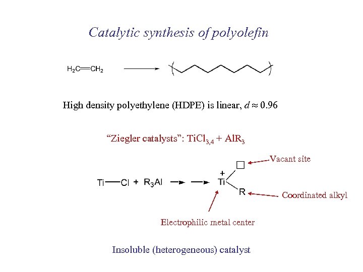 Catalytic synthesis of polyolefin High density polyethylene (HDPE) is linear, d 0. 96 “Ziegler