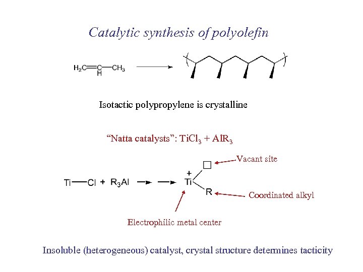 Catalytic synthesis of polyolefin Isotactic polypropylene is crystalline “Natta catalysts”: Ti. Cl 3 +