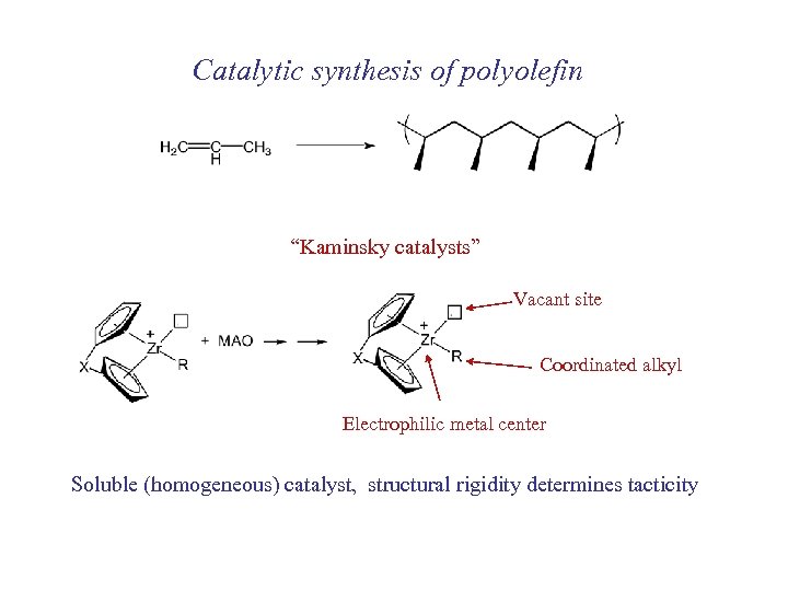 Catalytic synthesis of polyolefin “Kaminsky catalysts” Vacant site Coordinated alkyl Electrophilic metal center Soluble