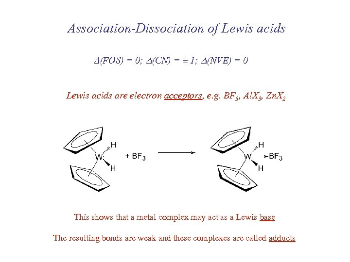 Association-Dissociation of Lewis acids D(FOS) = 0; D(CN) = ± 1; D(NVE) = 0