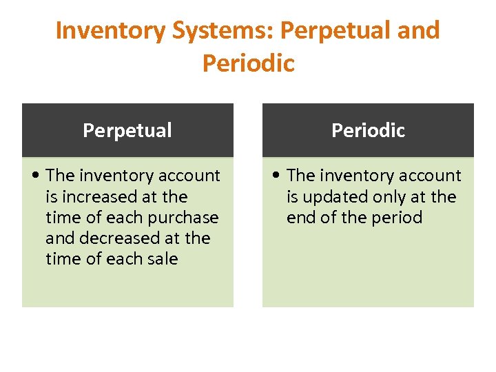 Inventory Systems: Perpetual and Periodic Perpetual Periodic • The inventory account is increased at