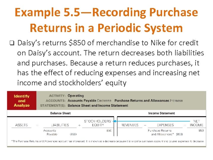 Example 5. 5—Recording Purchase Returns in a Periodic System q Daisy’s returns $850 of