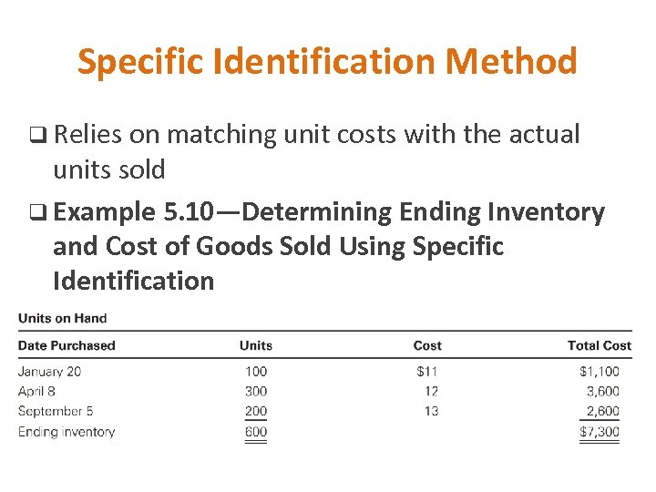 Specific Identification Method q Relies on matching unit costs with the actual units sold