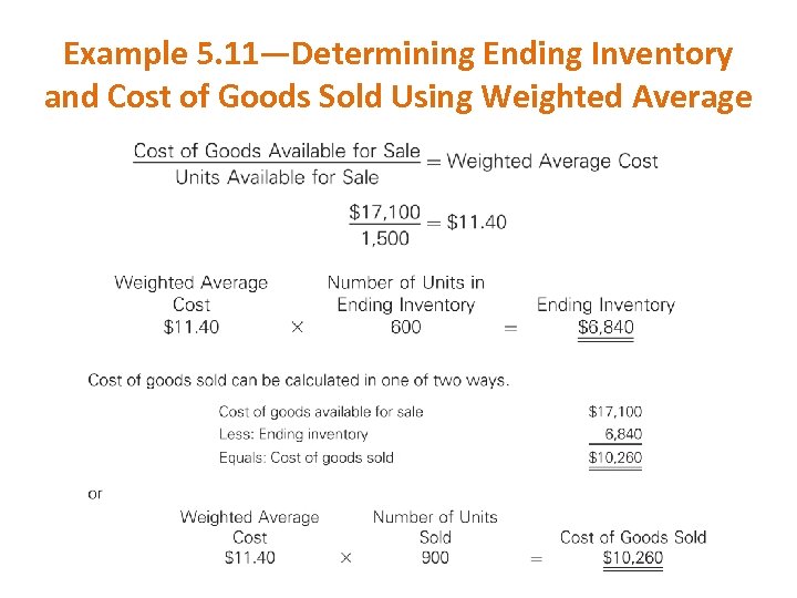 Example 5. 11—Determining Ending Inventory and Cost of Goods Sold Using Weighted Average 