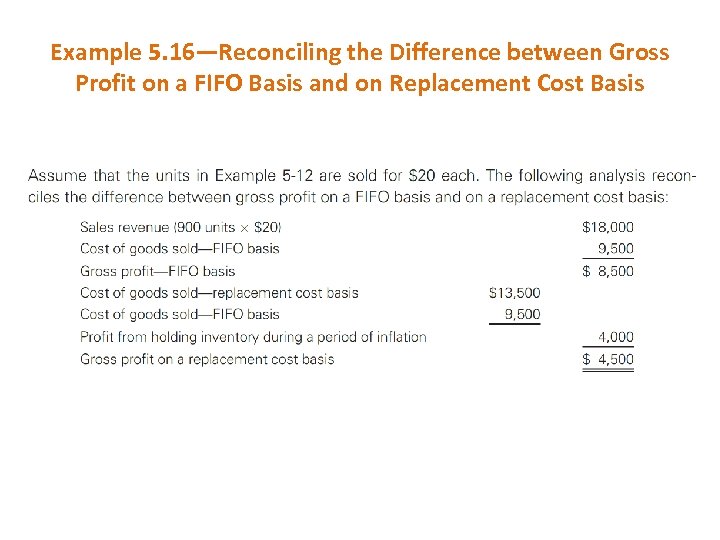 Example 5. 16—Reconciling the Difference between Gross Profit on a FIFO Basis and on