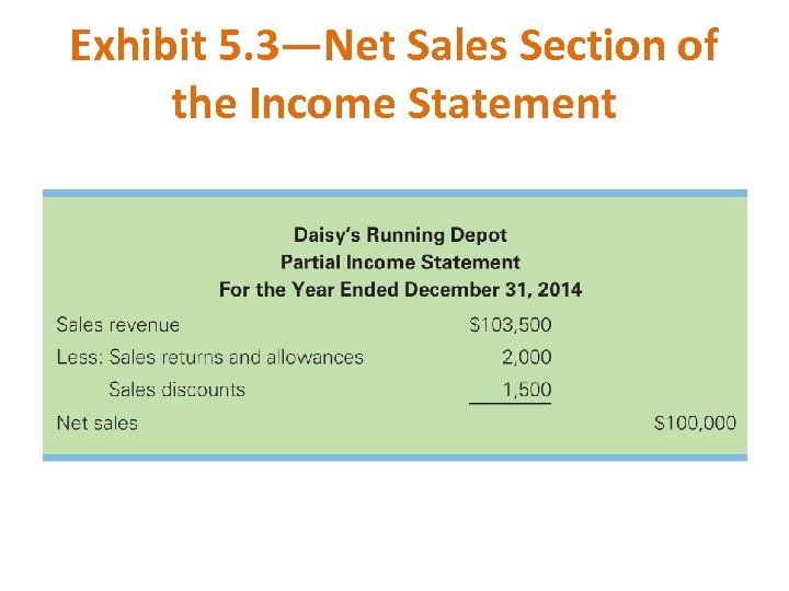 Exhibit 5. 3—Net Sales Section of the Income Statement 