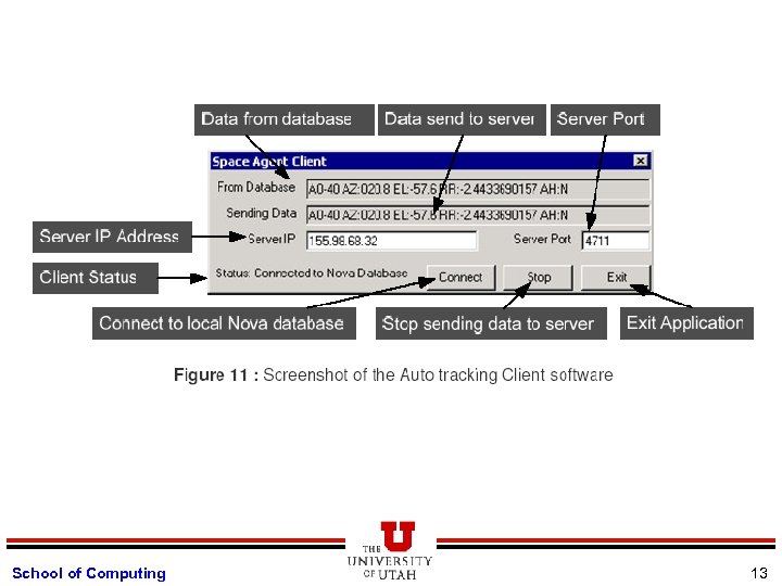 School of Computing 13 