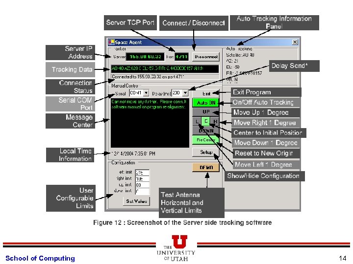 School of Computing 14 