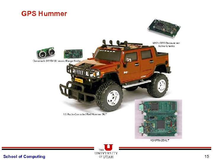 GPS Hummer School of Computing 15 