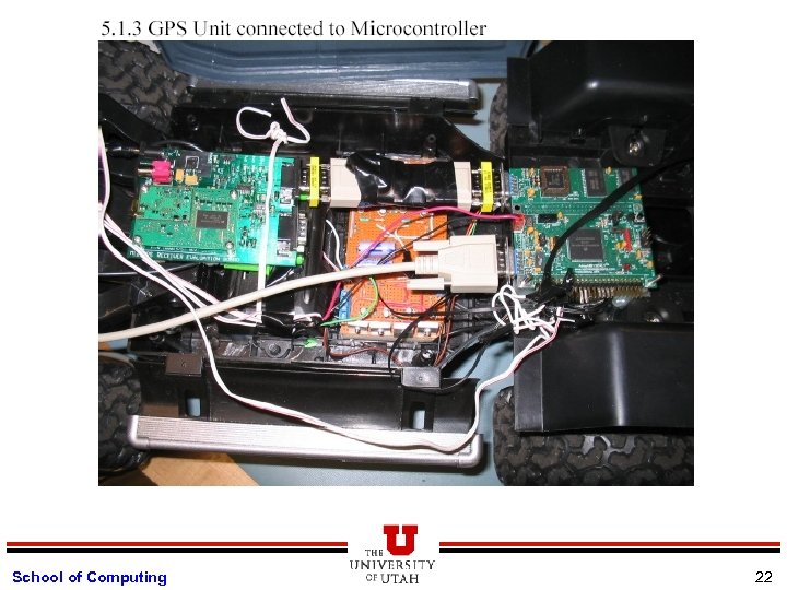 School of Computing 22 