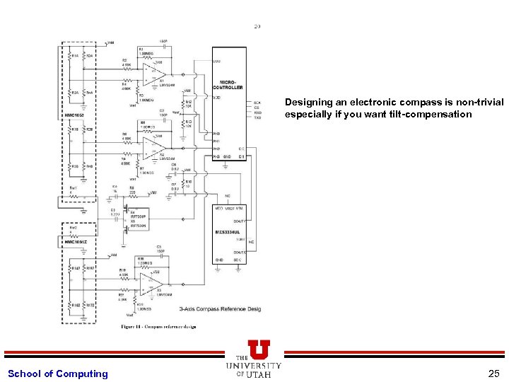 Designing an electronic compass is non-trivial especially if you want tilt-compensation School of Computing