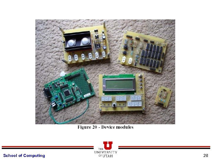 School of Computing 28 